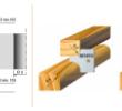 Multiradius rundingfræser Ø128x25x40 mm, R3/6, 4/8, 5/10, Z2 (til CNC)