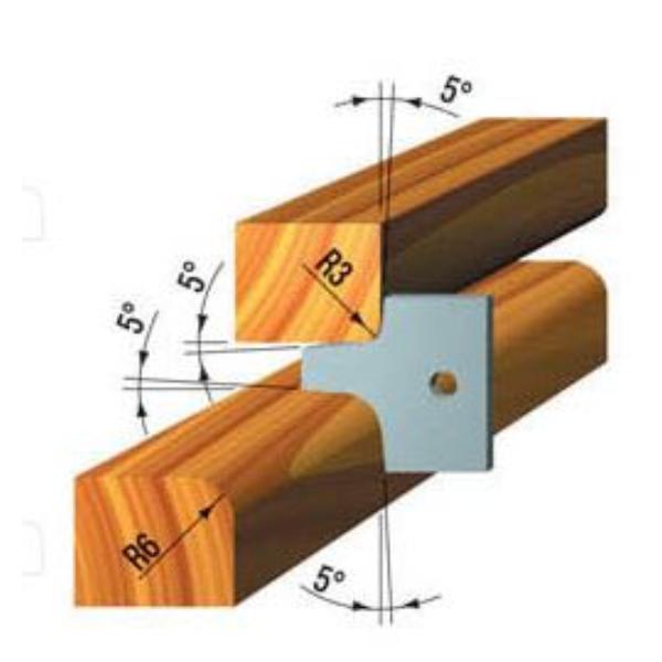 Klein radius/fas platte, R3/6, top til multiradius fræser TML