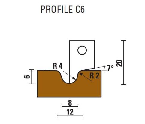 Klein profilplatte C6, radius 4/2, til W162.250.R