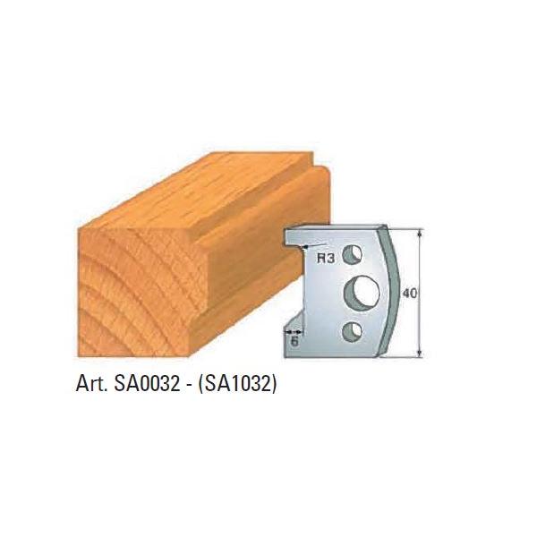 Klein profilskjær nr. 32, 40x4 mm, SP, for profilkutter