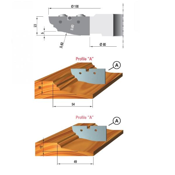 Klein profilplate A for fyllingsfres TTL180.23130