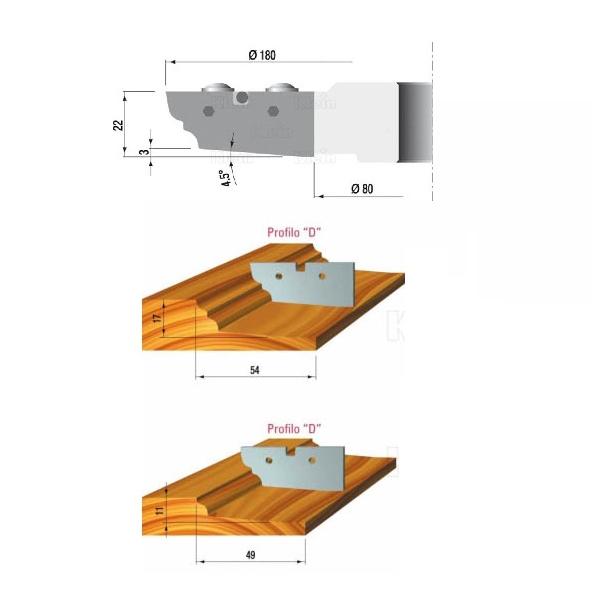 Klein profilplate D for fyllingsfres TTL180.22130